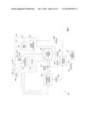 CONTROLLING FLUID OPERATIONS FOR MACHINE SYSTEMS diagram and image