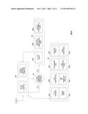 CONTROLLING FLUID OPERATIONS FOR MACHINE SYSTEMS diagram and image