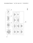 CONTROLLING FLUID OPERATIONS FOR MACHINE SYSTEMS diagram and image