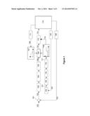 METHOD OF OPERATING A WIND TURBINE diagram and image