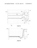 METHOD OF OPERATING A WIND TURBINE diagram and image