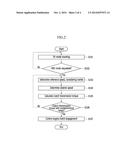 ENGINE CLUTCH CONTROL SYSTEM FOR HYBRID VEHICLE AND METHOD OF CONTROLLING     ENGINE CLUTCH diagram and image