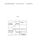 ENGINE CLUTCH CONTROL SYSTEM FOR HYBRID VEHICLE AND METHOD OF CONTROLLING     ENGINE CLUTCH diagram and image