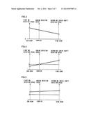 ELECTRICALLY-POWERED VEHICLE AND METHOD OF CONTROLLING THE SAME diagram and image