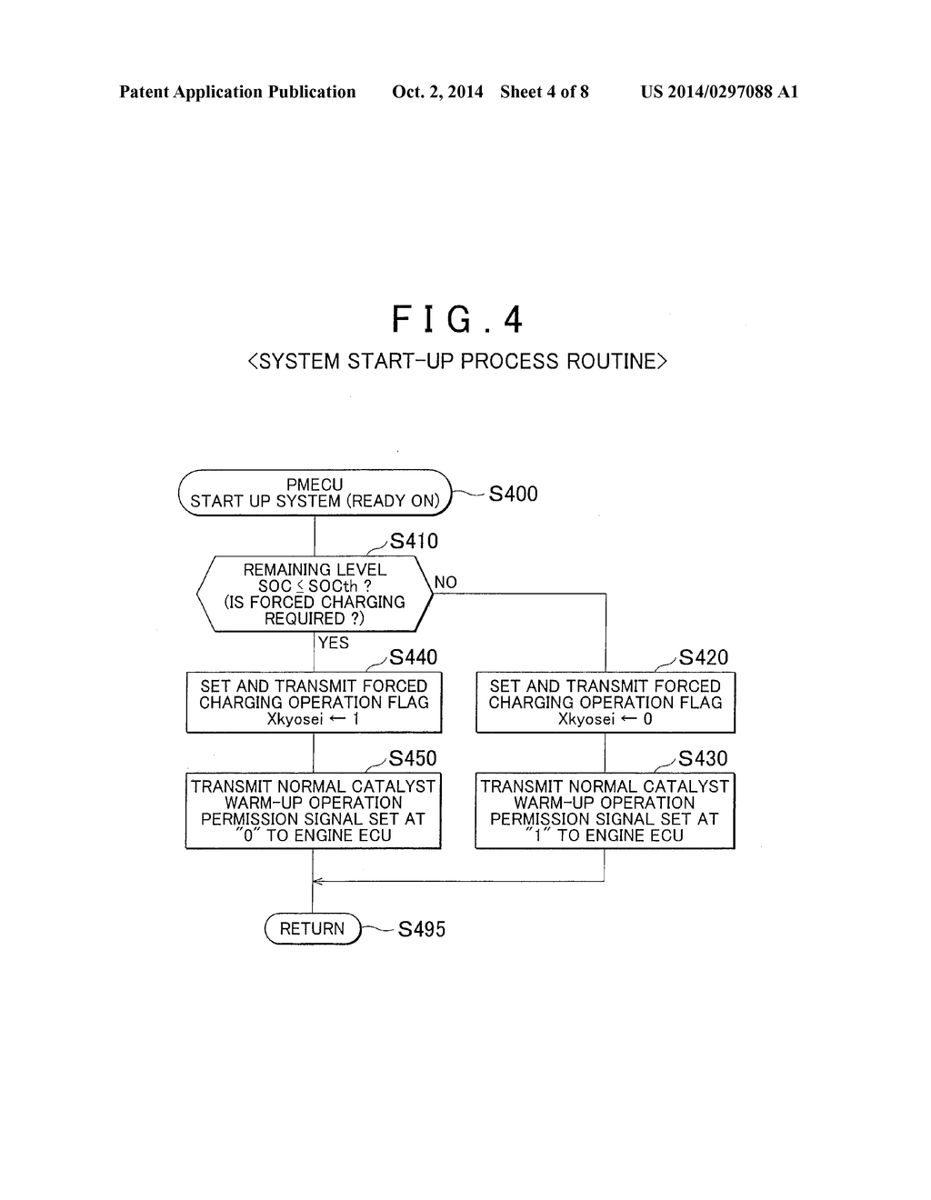 HYBRID VEHICLE AND CONTROL METHOD FOR HYBRID VEHICLE - diagram, schematic, and image 05