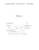 HYBRID VEHICLE AND CONTROL METHOD FOR HYBRID VEHICLE diagram and image