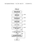 ON-BOARD APPARATUS diagram and image