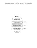 ON-BOARD APPARATUS diagram and image