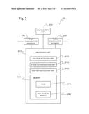 THEFT PREVENTION DEVICE AND THEFT PREVENTION METHOD diagram and image