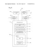 THEFT PREVENTION DEVICE AND THEFT PREVENTION METHOD diagram and image