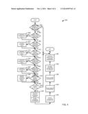 METHODS AND SYSTEM FOR IMPROVING VEHICLE OPERATION diagram and image