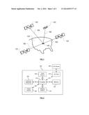 NAVIGATION DEVICE HAVING DEAD RECKONING NAVIGATION FUNCTIONALITY AND     METHOD THEREOF diagram and image