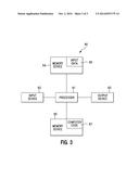 PHYSICAL OBJECT SEARCH diagram and image