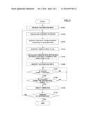 GUIDANCE APPARATUS AND GUIDANCE METHOD diagram and image