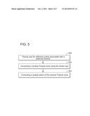 PREDICTING SENSITIVITY TO POSITIONING FOR SEISMIC SURVEYS diagram and image