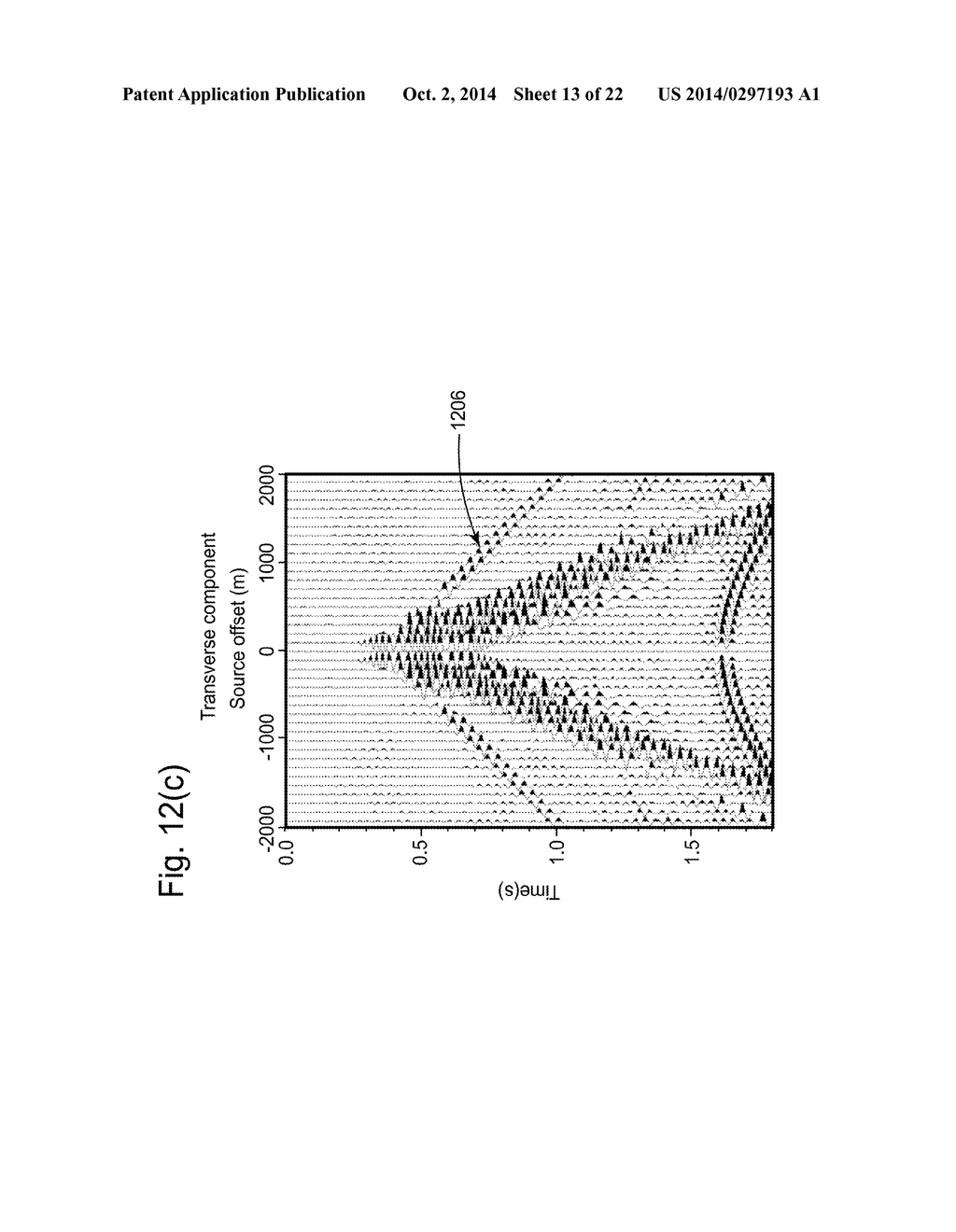 SEISMIC METHODS AND SYSTEMS EMPLOYING SHALLOW SHEAR-WAVE SPLITTING     ANALYSIS USING RECEIVER FUNCTIONS - diagram, schematic, and image 14