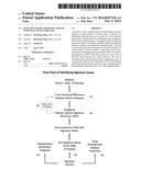 GENE SIGNATURES FOR DETECTION OF POTENTIAL HUMAN DISEASES diagram and image