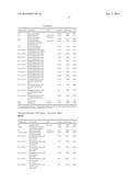 Method and Use of Metabolites for the Diagnosis of Inflammatory Brain     Injury in Preterm Born Infants diagram and image