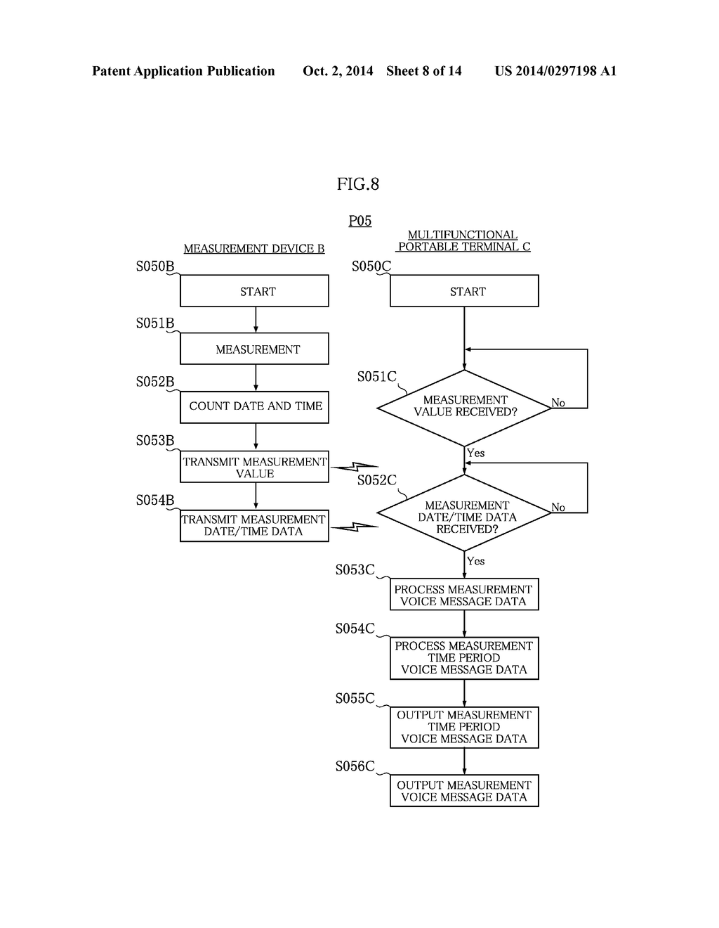 MEASUREMENT SYSTEM - diagram, schematic, and image 09