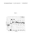 METHOD, SENSOR AND SYSTEM FOR ANALYZING APPLIANCES IN A POWER LINE NETWORK diagram and image