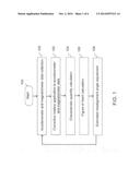 Systems and Methods for Compensating for a Misalignment Angle Between an     Accelerometer and a Magnetometer diagram and image