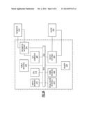 Temperature-Measurement Probe diagram and image