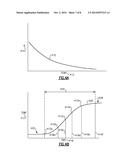 Temperature-Measurement Probe diagram and image