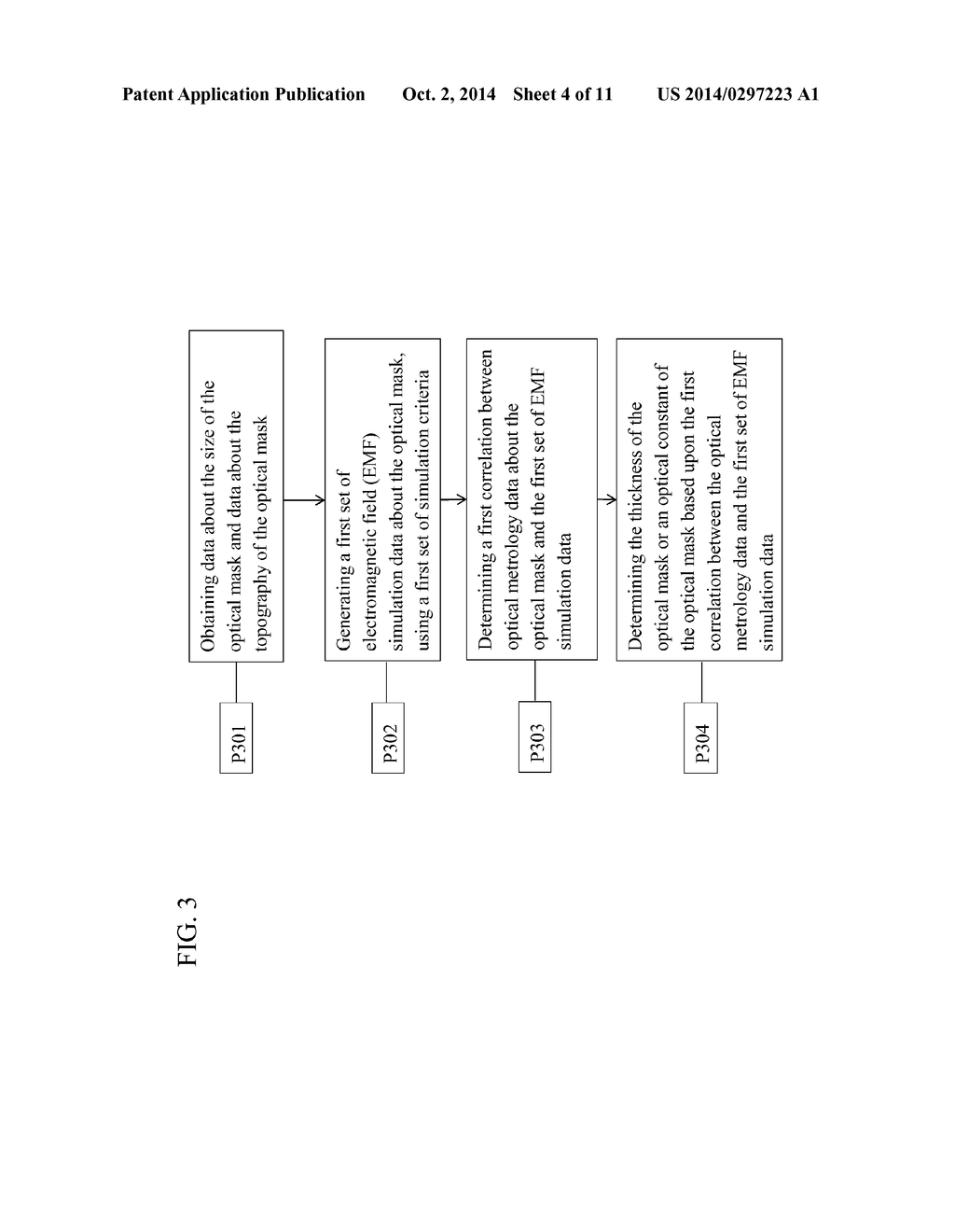 METHOD FOR USING OPTICAL METROLOGY TO MONITOR CRITICAL DIMENSION     UNIFORMITY - diagram, schematic, and image 05