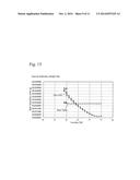 DATA LOGGER FOR MEASUREMENT DEVICE diagram and image