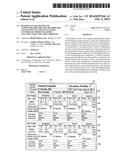 Blood Glucose Meter And Computer-Implemented Method For Facilitating     Accurate Glycemic Control By Modeling Blood Glucose Using Circadian     Profiles diagram and image