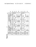 Blood Glucose Meter And Computer-Implemented Method For Facilitating     Accurate Glycemic Control By Modeling Blood Glucose Using Circadian     Profiles diagram and image