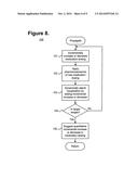 Blood Glucose Meter And Computer-Implemented Method For Facilitating     Accurate Glycemic Control By Modeling Blood Glucose Using Circadian     Profiles diagram and image