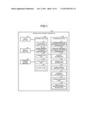 TRANSLATION SUPPORT APPARATUS, TRANSLATION SUPPORT SYSTEM, AND TRANSLATION     SUPPORT PROGRAM diagram and image