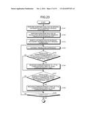 TRANSLATION SUPPORT APPARATUS, TRANSLATION SUPPORT SYSTEM, AND TRANSLATION     SUPPORT PROGRAM diagram and image