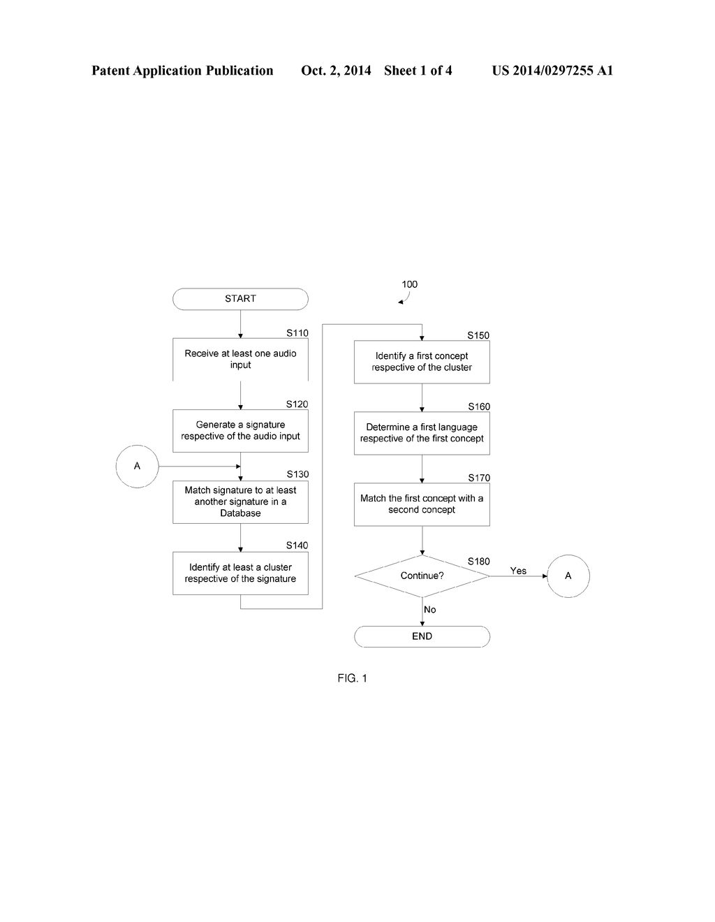 SYSTEM AND METHOD FOR SPEECH TO SPEECH TRANSLATION USING CORES OF A     NATURAL LIQUID ARCHITECTURE SYSTEM - diagram, schematic, and image 02