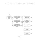 MOTION SENSOR-BASED PORTABLE AUTOMATIC INTERPRETATION APPARATUS AND     CONTROL METHOD THEREOF diagram and image