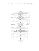 MOTION SENSOR-BASED PORTABLE AUTOMATIC INTERPRETATION APPARATUS AND     CONTROL METHOD THEREOF diagram and image