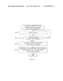 MOTION SENSOR-BASED PORTABLE AUTOMATIC INTERPRETATION APPARATUS AND     CONTROL METHOD THEREOF diagram and image