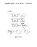 SYSTEM AND METHOD FOR INPUTTING TEXT INTO ELECTRONIC DEVICES diagram and image