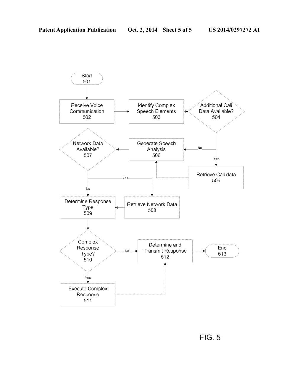 INTELLIGENT INTERACTIVE VOICE COMMUNICATION SYSTEM AND METHOD - diagram, schematic, and image 06