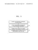 NESTED SEGMENTATION METHOD FOR SPEECH RECOGNITION BASED ON SOUND     PROCESSING OF BRAIN diagram and image