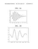 NESTED SEGMENTATION METHOD FOR SPEECH RECOGNITION BASED ON SOUND     PROCESSING OF BRAIN diagram and image