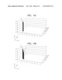 NESTED SEGMENTATION METHOD FOR SPEECH RECOGNITION BASED ON SOUND     PROCESSING OF BRAIN diagram and image