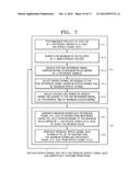 NESTED SEGMENTATION METHOD FOR SPEECH RECOGNITION BASED ON SOUND     PROCESSING OF BRAIN diagram and image