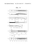 NESTED SEGMENTATION METHOD FOR SPEECH RECOGNITION BASED ON SOUND     PROCESSING OF BRAIN diagram and image