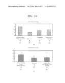 NESTED SEGMENTATION METHOD FOR SPEECH RECOGNITION BASED ON SOUND     PROCESSING OF BRAIN diagram and image