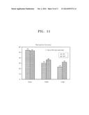 NESTED SEGMENTATION METHOD FOR SPEECH RECOGNITION BASED ON SOUND     PROCESSING OF BRAIN diagram and image