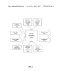 USING CONTEXT INFORMATION TO FACILITATE PROCESSING OF COMMANDS IN A     VIRTUAL ASSISTANT diagram and image