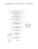 USING CONTEXT INFORMATION TO FACILITATE PROCESSING OF COMMANDS IN A     VIRTUAL ASSISTANT diagram and image