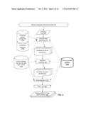 USING CONTEXT INFORMATION TO FACILITATE PROCESSING OF COMMANDS IN A     VIRTUAL ASSISTANT diagram and image